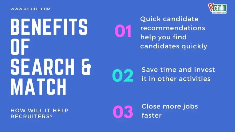 Benefits of search & match to recruiters