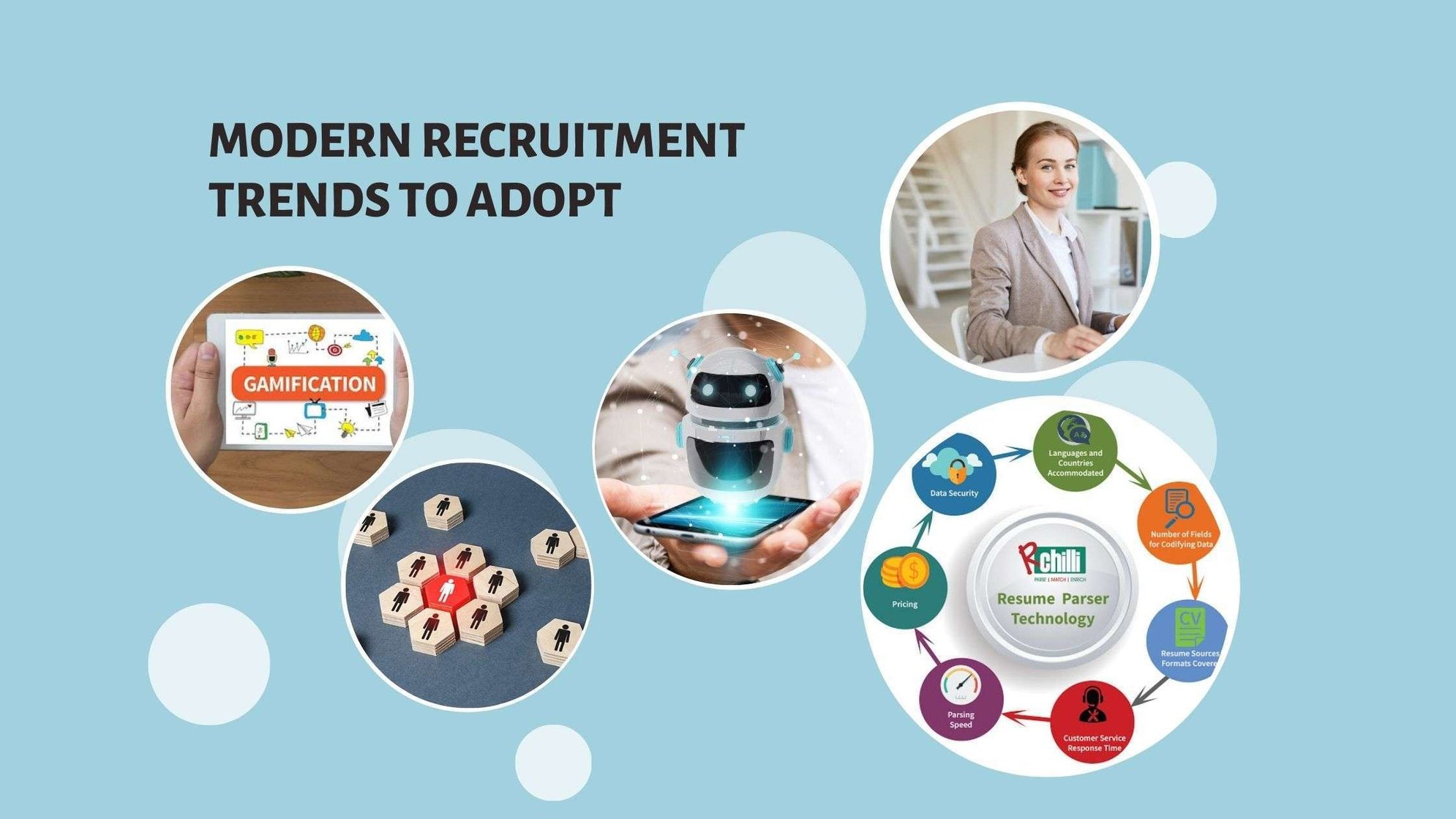 5 Modern Recruitment Trends to Adopt in this Digital Age